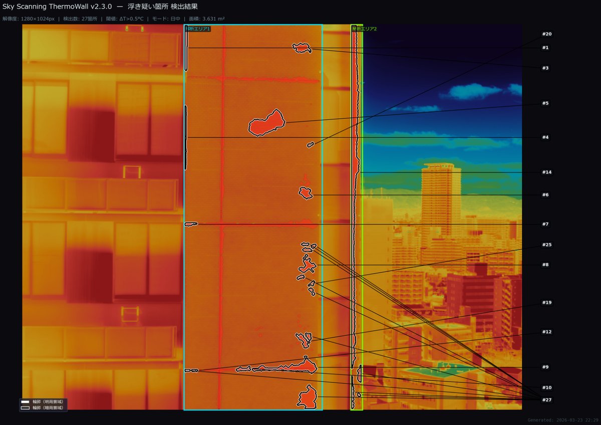 ThermoWall 解析結果（高層棟）