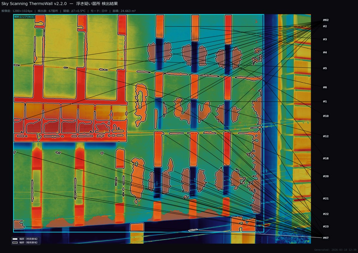 ThermoWall 解析結果（低層棟）