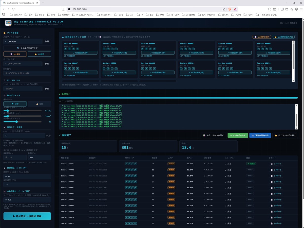 Sky Scanning ThermoWall 解析結果